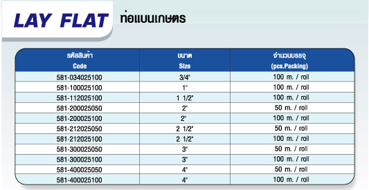 ตาราง LAY FLAT ท่อแบนเกษตร